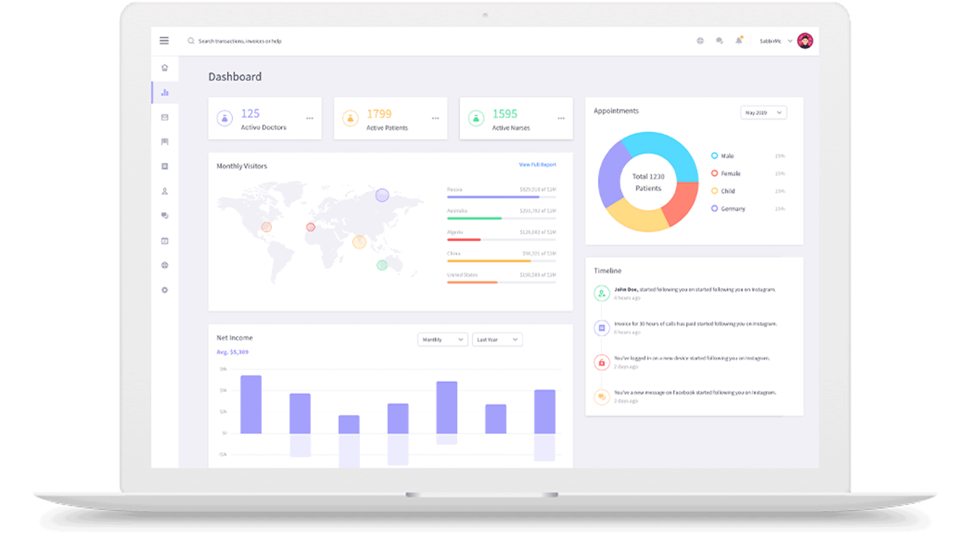 Kast Onbemand ik heb dorst Online Data Opslag AVG Compliant – Nederlandse Specialisten – Cloud Opslag